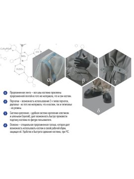 Комплект ОЗК ткань - Т-15