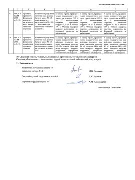 Строп А (ОГ, КА2, КТ2)